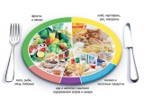 НКК - иконка «питание» в Висиме
